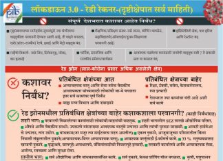 लॉकडाऊन : कोणत्या गोष्टींना कोठे परवानगी आहे आणि कोठे नाही? जाणून घ्या :