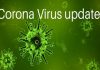 देशातल्या कोरोनाग्रस्तांचे बरे होण्याचे प्रमाण वाढले