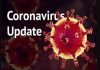देशभरात कोरोनाबाधितांची संख्या १ लाख ६ हजार ७५० वर