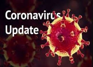 देशभरात कोरोनाबाधितांची संख्या १ लाख ६ हजार ७५० वर