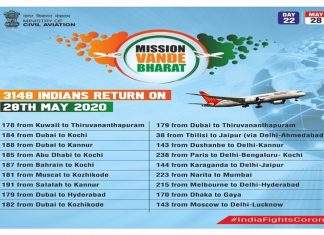 देशांतर्गत विमान वाहतूक सुरु असून आंतरराष्ट्रीय वाहतूक अद्याप बंद