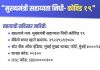 बालकांचे मदतीचे हात अन् शुभेच्छांसह मुख्यमंत्र्यांचे शुभाशिर्वाद