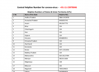 फिचर फोन आणि लँडलाइन असलेल्या लोकांसाठी आरोग्य सेतू आयव्हीआरएस सेवेची अंमलबजावणी