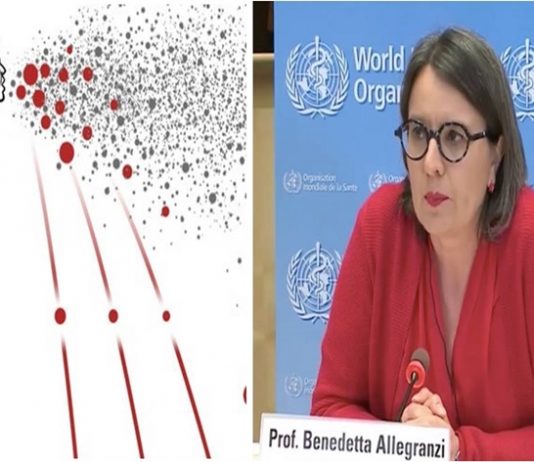 कोरोना विषाणूचा संसर्ग हवेतून होत असल्याचे ठोस पुरावे नाहीत – जागतिक आरोग्य संघटना