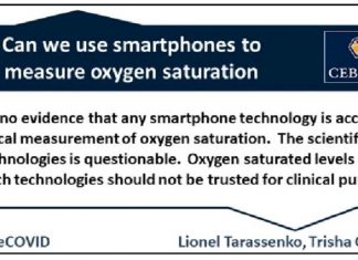 ऑक्सी पल्स मीटर संदर्भातील संदेश फसवे; सायबर भामट्यांपासून सावध रहावे – महाराष्ट्र सायबरचे आवाहन