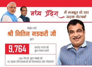 नितीन गडकरी यांच्या हस्ते मध्य प्रदेशामध्ये 11,000 कोटी रुपयांच्या 45 महामार्ग प्रकल्पांचा शिलान्यास तसेच उद्घाटन होणार