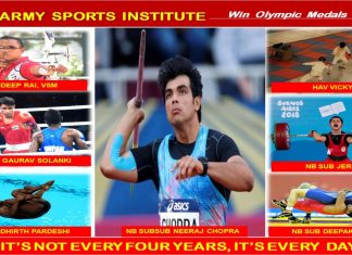 आर्मी क्रिडा संस्था, पुणे राष्ट्रीय खेल प्रोत्साहन पुरस्कार 2020 ने सन्मानित