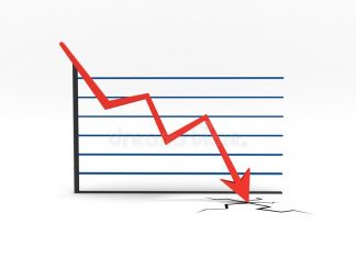 सक्रीय रुग्णसंख्येच्या टक्केवारीचा भारतातला उतरता आलेख जारी. एकूण सक्रीय रुग्णांपैकी 76% रुग्ण 10 सर्वाधिक बाधित राज्यात