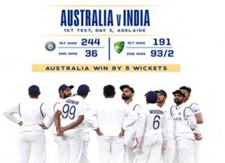 अॅडलेड इथं झालेल्या पहिल्या कसोटी क्रिकेट सामन्यात ऑस्ट्रेलियानं भारताचा ८ गडी राखून केला पराभव