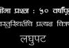 हा घ्या पुरावा ! सीमाभागातल्या सव्वाशे वर्ष जुन्या मराठी संस्कृतीचे दृकश्राव्य चित्रण