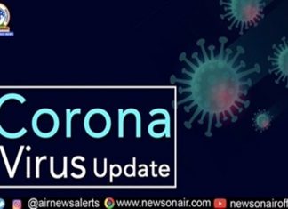 मराठवाड्यात काल नव्या ८७१ कोरोना विषाणू बाधित रुग्णांची नोंद