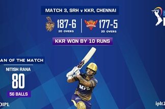 कोलकाता नाईट रायडर्स संघानं सनरायझर्स हैदराबाद संघाचा १० धावांनी केला पराभव