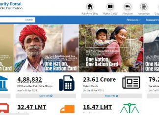 एक देश एक रेशन कार्ड योजनेची राज्यात प्रभावी अंमलबजावणी