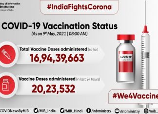 देशात आत्तापर्यंत १७ कोटींहून अधिक नागरिकांचे लसीकरण