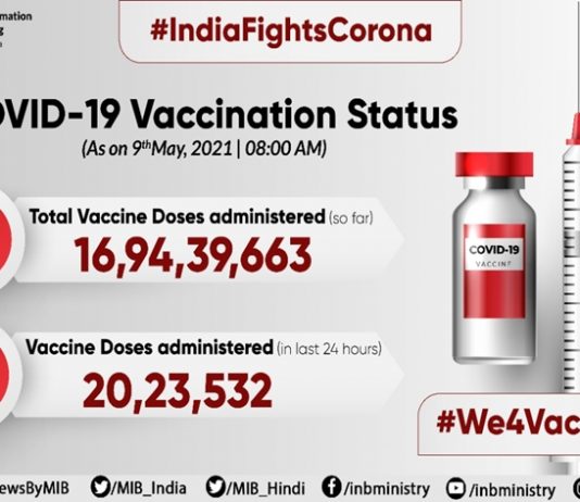 देशात आत्तापर्यंत १७ कोटींहून अधिक नागरिकांचे लसीकरण