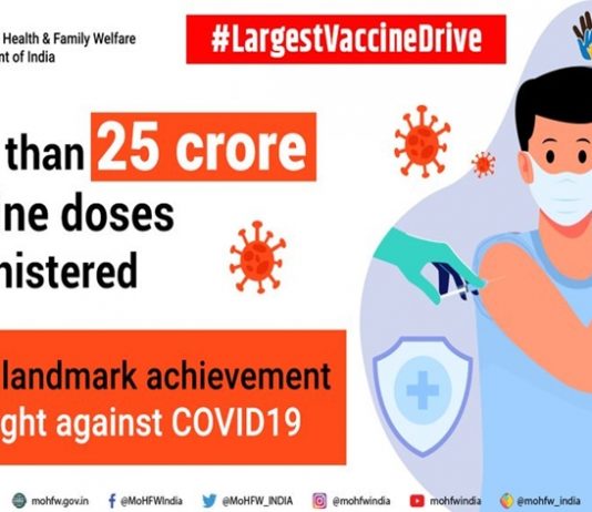 देशात लसीकरनाचा २५ कोटींचा टप्पा पार