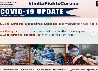 कोविड प्रतिबंधक लसीकरणात देशानं ४० कोटीचा टप्पा ओलांडला