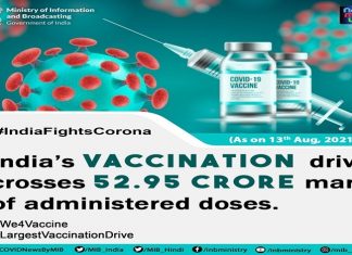 देशात काल ५७ लाखांहून अधिक नागरिकांचे लसीकरण पूर्ण