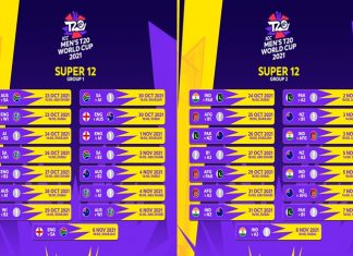 आयसीसीकडून ऑक्टोबरमध्ये होणाऱ्या टी-ट्वेंटी क्रिकेट विश्वचषकाचं वेळापत्रक जाहीर