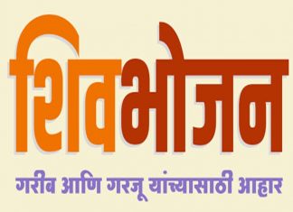 राज्यात १ हजार १६४ शिवभोजन केंद्रांच्या माध्यमातून ५ कोटींपेक्षा जास्त थाळ्यांचं वाटप