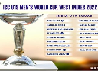 १९ वर्षांखालील विश्वचषक क्रिकेट स्पर्धेसाठी भारतीय संघाची घोषणा