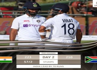 दक्षिण आफ्रिकेविरुद्ध तिसऱ्या कसोटी क्रिकेट सामन्याच्या दुसऱ्या डावात भारताची ८० धावांपर्यंत मजल
