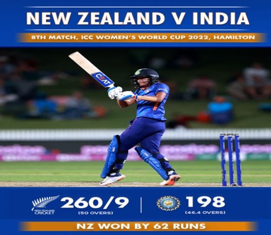 महिलांच्या विश्वचषक क्रिकेट सामन्यात आज भारताचा पराभव