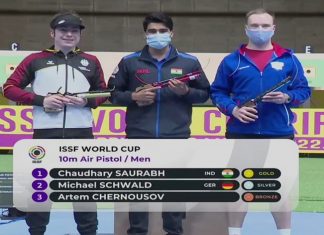 आंतरराष्ट्रीय क्रीडा संघाच्या विश्वचषक स्पर्धेत सौरभ चौधऱीचं नेमबाजीत सुर्वणपदक