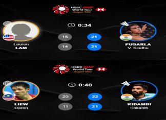 कोरियन खुल्या बॅडमिंटन स्पर्धेत पी. व्ही सिंधुचा दुसऱ्या फेरित प्रवेश