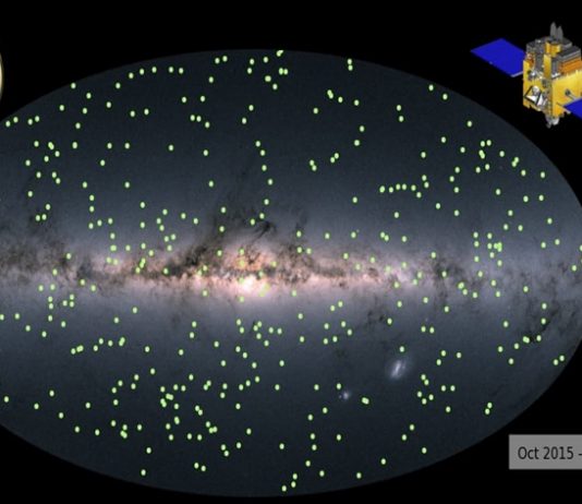 अॅस्ट्रोसॅट अवकाश दुर्बिणीनं टिपली ५०० व्या कृष्णविवराची व्युत्पत्ती