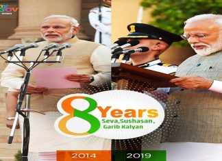 महिलांचे जीवनमान सुधारण्याला देशाचं प्राधान्य – प्रधानमंत्री