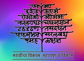 आंतरराष्ट्रीय स्तरावर मराठी भाषेचे जतन व संवर्धन करण्यासाठी आंतरराष्ट्रीय मराठी मंचाची स्थापना