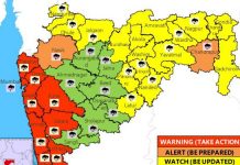 कोकणातील सर्व जिल्ह्यांना मुसळधार पावसाचा इशारा