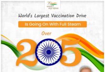 देशात आतापर्यंत लाभार्थ्यांना दिलेल्या लस मात्रांची संख्या २०५ कोटी ९७ लाखाच्या वर