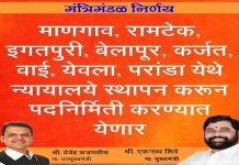 राज्यात ८ ठिकाणी दिवाणी न्यायालयं स्थापन करायला राज्य मंत्रीमंडळाची मान्यता
