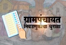 राज्याच्या विविध जिल्ह्यांतील १०७९ ग्रामपंचायतींसाठी ७४ टक्के मतदान झाल्याचा प्राथमिक अंदाज
