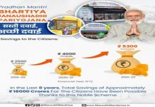 प्रधानमंत्री भारतीय जनऔषधी योजनेमुळे आठ वर्षांत देशभरातील नागरिकांची १८ हजार कोटी रुपयांची बचत झाली- केंद्रीय आरोग्यमंत्री