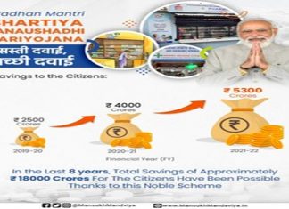 प्रधानमंत्री भारतीय जनऔषधी योजनेमुळे आठ वर्षांत देशभरातील नागरिकांची १८ हजार कोटी रुपयांची बचत झाली- केंद्रीय आरोग्यमंत्री