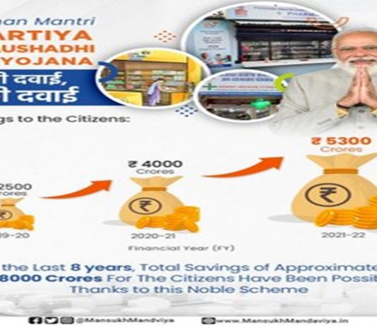 प्रधानमंत्री भारतीय जनऔषधी योजनेमुळे आठ वर्षांत देशभरातील नागरिकांची १८ हजार कोटी रुपयांची बचत झाली- केंद्रीय आरोग्यमंत्री