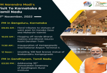 केंद्र सरकारसाठी गती ही आकांक्षा असून देशाचं आकारमान आणि लोकसंख्या ही आपली ताकद असल्याचं प्रधानमंत्र्यांचं प्रतिपादन