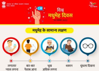 आज जागतिक मधुमेह दिवस