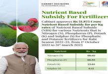 यंदाच्या रब्बी हंगामाकरता ५१ हजार ८७५ कोटी रूपयांच्या खत अनुदानाला केंद्रीय मंत्रिमंडळाची मंजुरी
