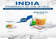 औषधी उत्पादनांच्या निर्यातीत एप्रिल ते ऑक्टोबर दरम्यान नवा उच्चांक