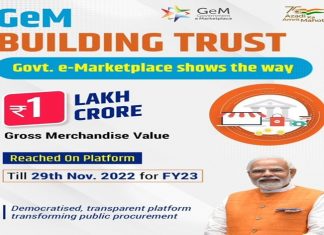 चालू आर्थिक वर्षात जेम व्यासपीठावर १ लाख कोटी रुपयांहून अधिक रकमेचे व्यवहार