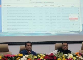 नियोजन विभागाचे संपूर्ण कामकाज यावर्षीपासून संगणकीय प्रणालीद्वारे – जिल्हाधिकारी डॉ. राजेश देशमुख