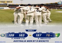 बॉर्डर गावस्कर कसोटी क्रिकेट करंडक मालिकेत ऑस्ट्रेलियाचा अंतिम फेरीत प्रवेश