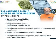 देशाला मजबूत करण्यासाठी पंचायत राज व्यवस्था मजबूत बनवणं आवश्यक असल्याचं प्रधानमंत्र्यांचं प्रतिपादन