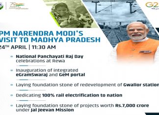 देशाला मजबूत करण्यासाठी पंचायत राज व्यवस्था मजबूत बनवणं आवश्यक असल्याचं प्रधानमंत्र्यांचं प्रतिपादन