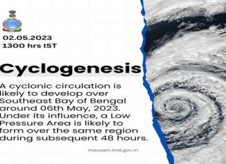 बंगालच्या उपसागरात येत्या दोन दिवसात चक्रीवादळ निर्माण होण्याचा भारतीय हवामान विभागाचा इशारा