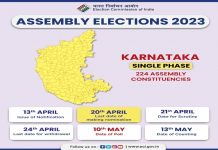 कर्नाटक विधानसभा निवडणुकीची उद्या मतमोजणी